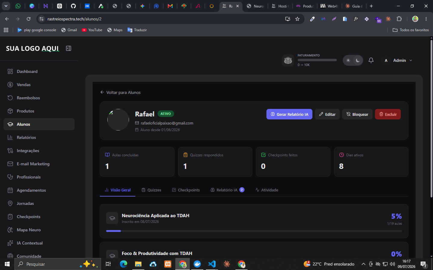 Perfil do aluno